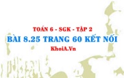 Bài 8.25 trang 60 Toán 6 Tập 2 Kết nối tri thức